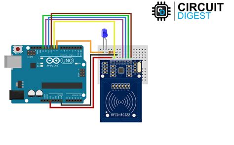 passive rfid reader with wifi|passive rfid reader arduino.